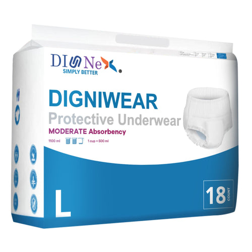 Digniwear Protective Underwear